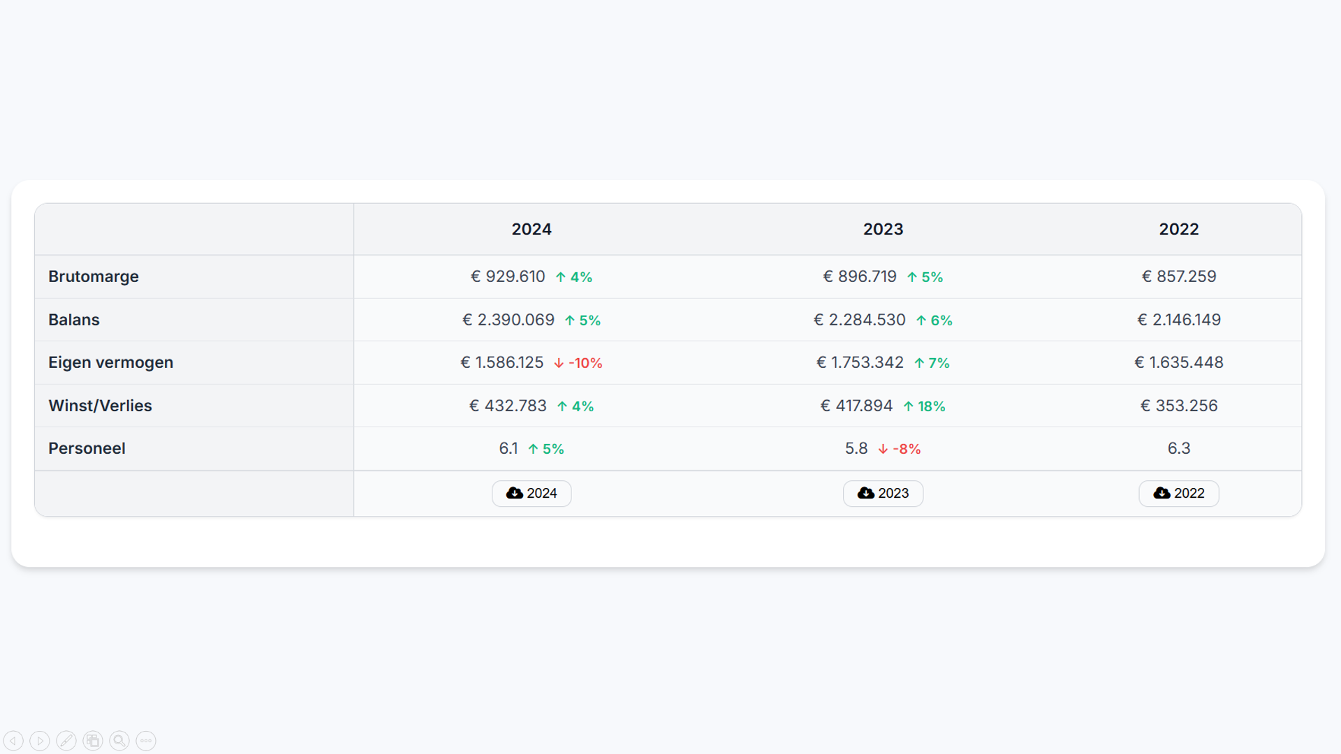 Analytics Screenshot