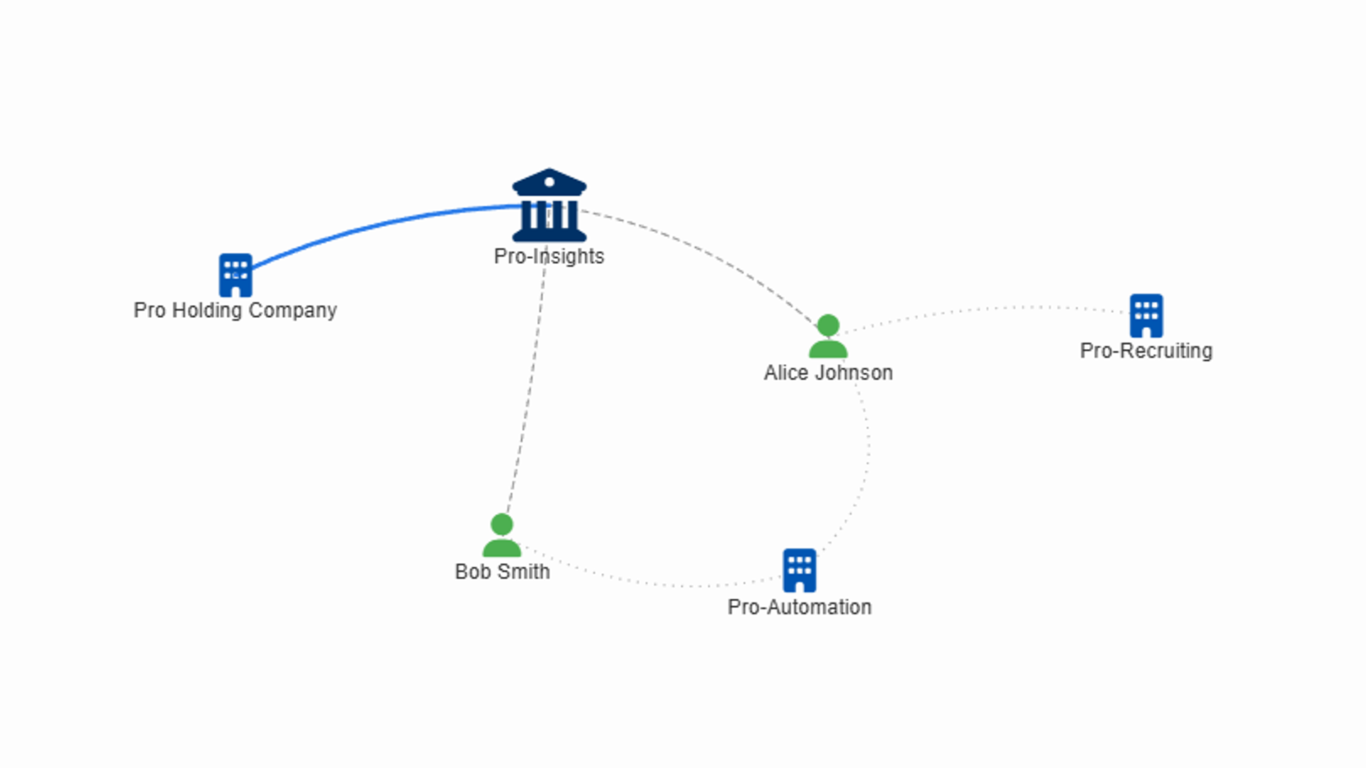 Automation Screenshot